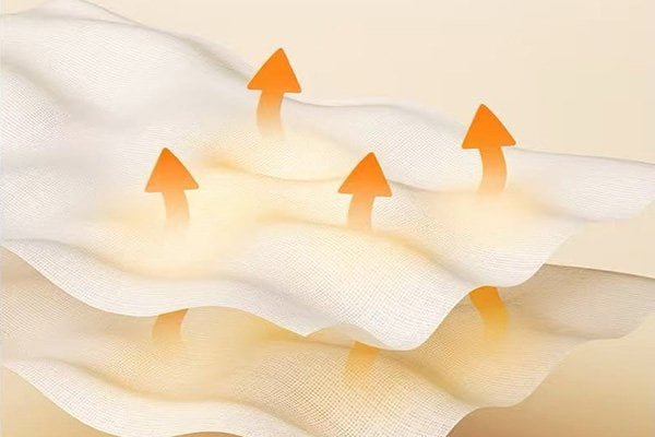 Moisture Management Technology