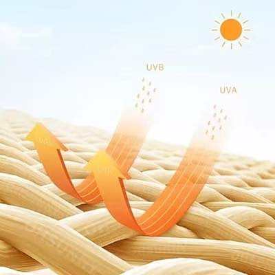 UV Protection Technology Fabric