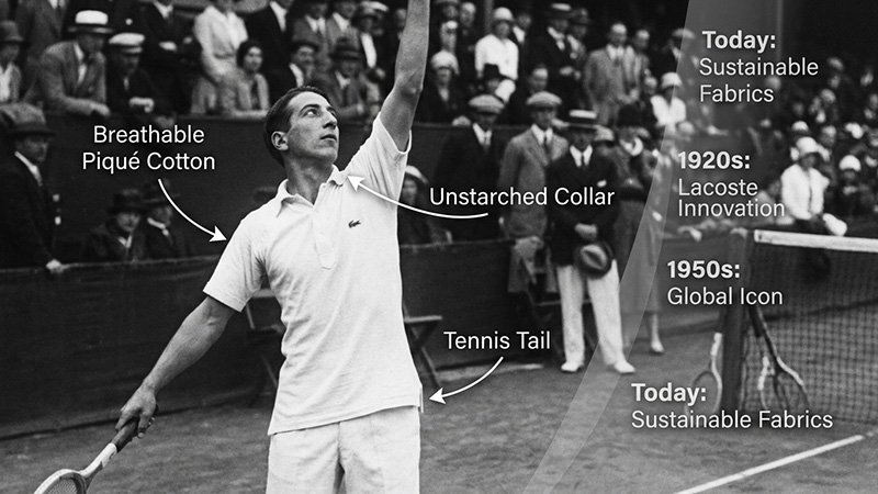 A historical black and white photo of René Lacoste wearing his revolutionary tennis shirt on the court