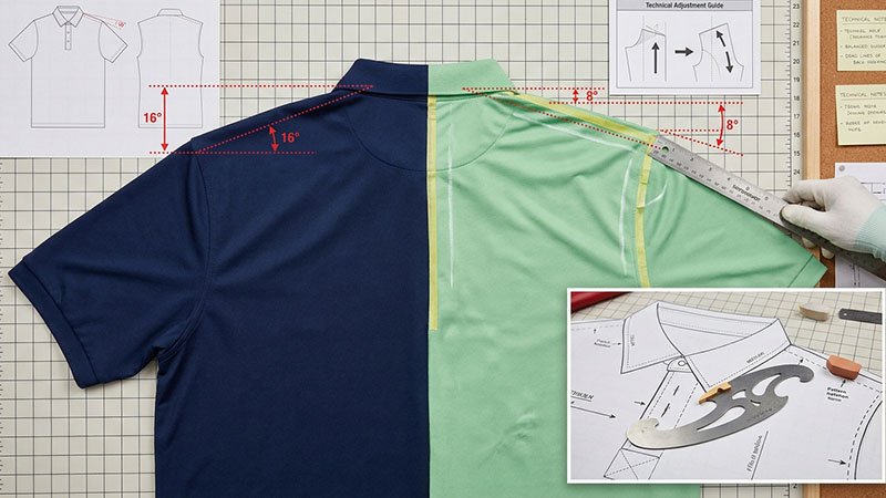 Fixing a polo's shoulder slope and balance A diagram comparing a correct shoulder slope to one that causes a back neck bubble